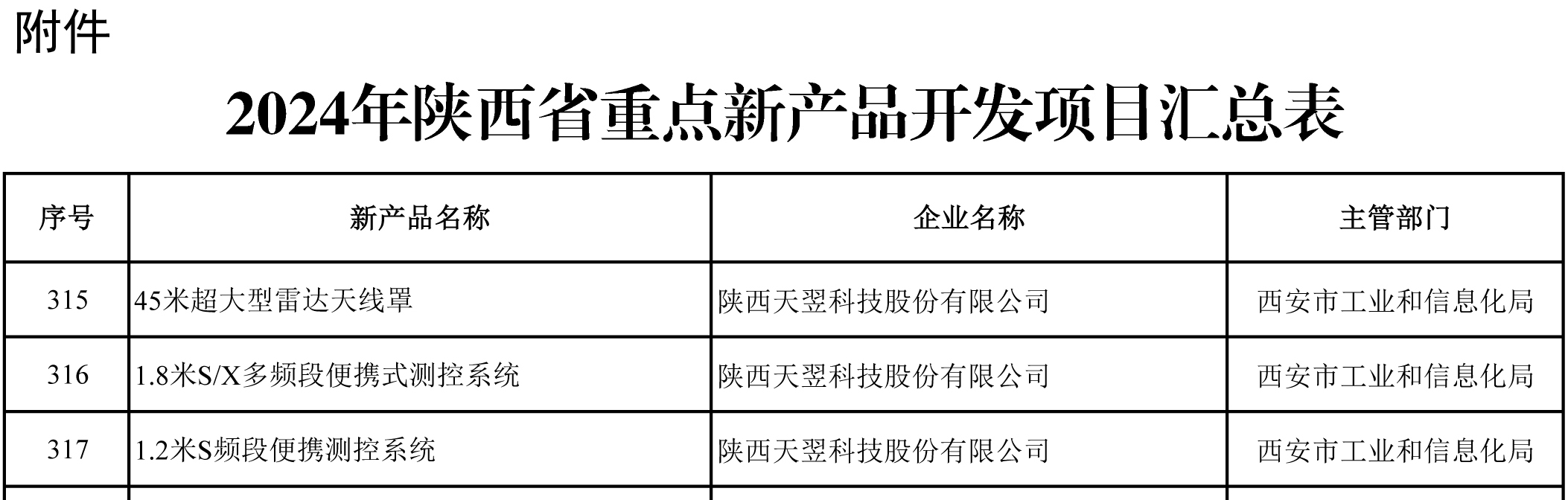 ������Ե-�ٷ���վ - ��ҳ